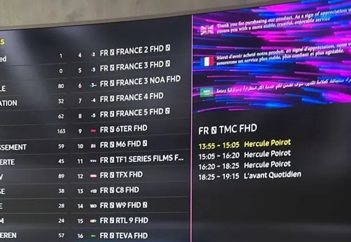 Liste des chaînes françaises sur une TV murale